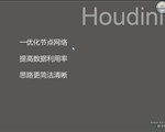 Houdini _入门